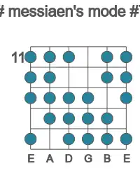 Guitar scale for G# messiaen's mode #7 in position 11